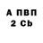 Кетамин VHQ Alex_Braze